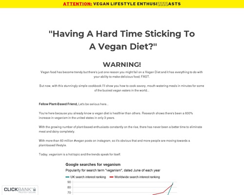 plantbc x400 thumb Plant Based Recipe Cookbook 2.0 - 100+ Done-For-You Vegan Recipes